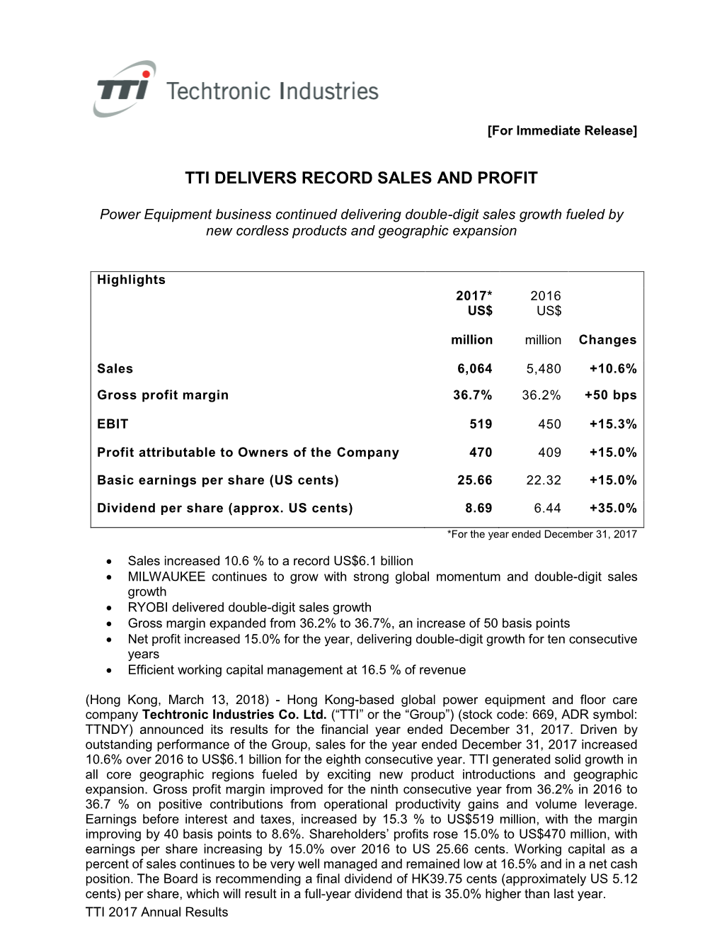 Tti Delivers Record Sales and Profit