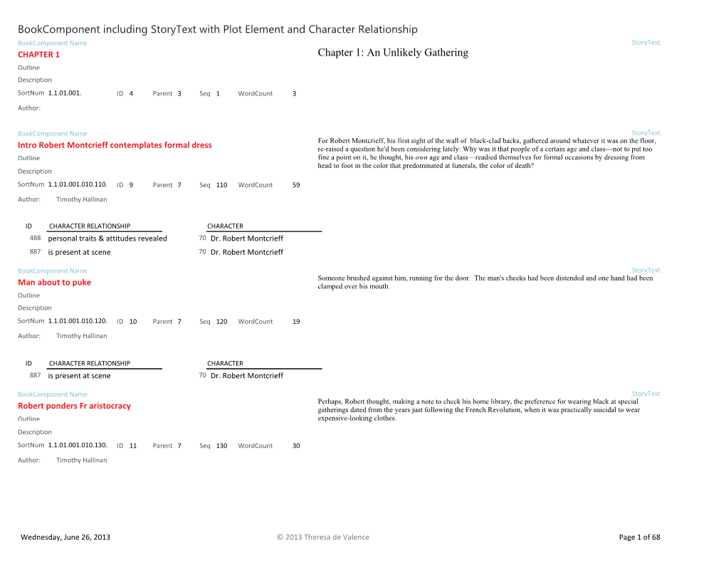 Chapter 1: an Unlikely Gathering Outline Description Sortnum 1.1.01.001