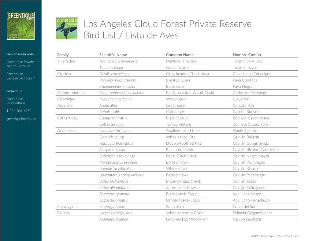 Los Angeles Cloud Forest Private Reserve Bird List / Lista De Aves