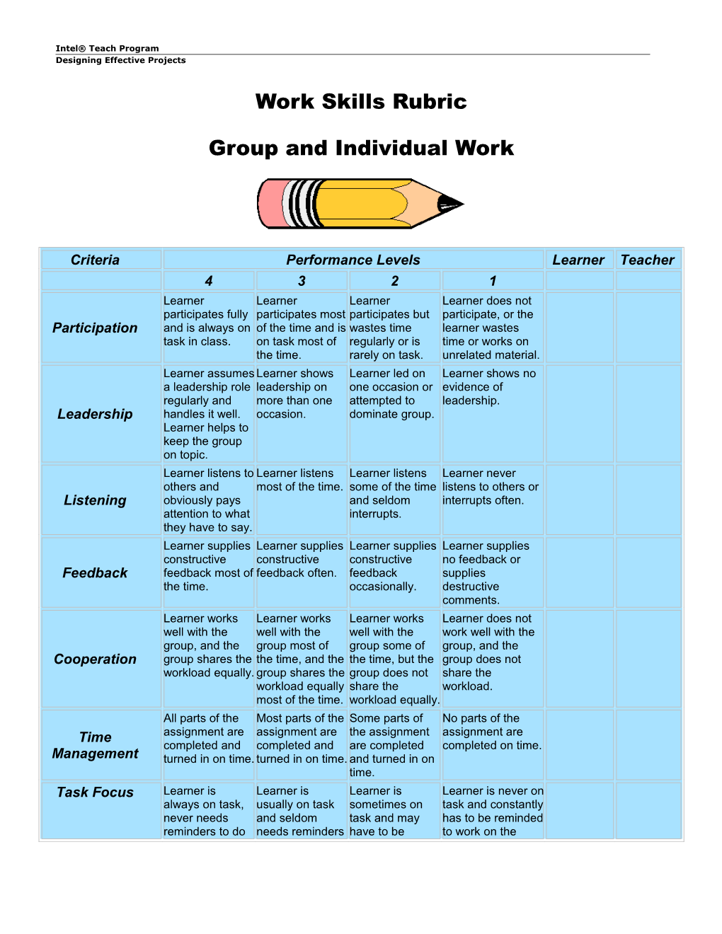 Rubric For Grading Time Management