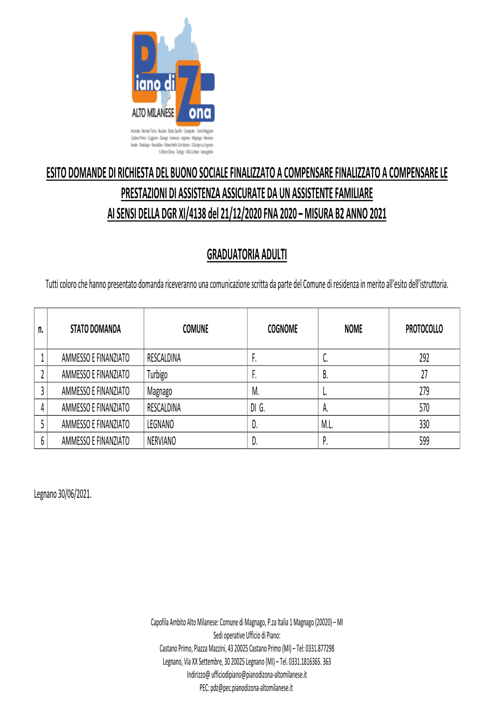 ASSISTENTE FAMILIARE AI SENSI DELLA DGR XI/4138 Del 21/12/2020 FNA 2020 – MISURA B2 ANNO 2021