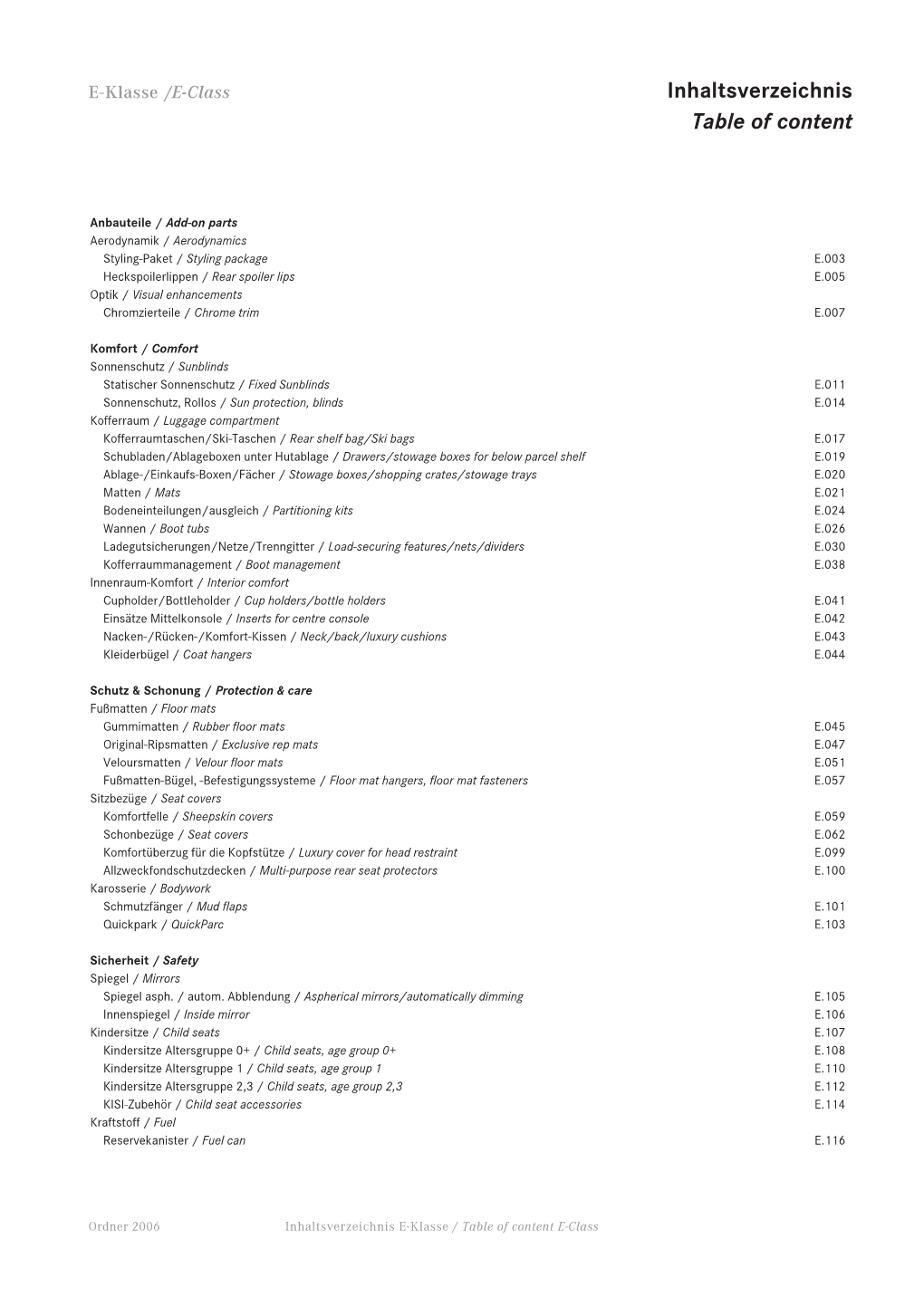 Inhaltsverzeichnis Table of Content