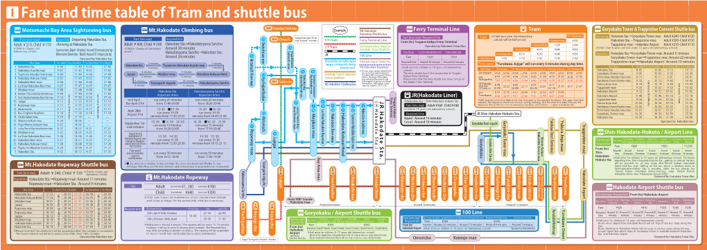 Fare and Time Table of Tram and Shuttle Bus