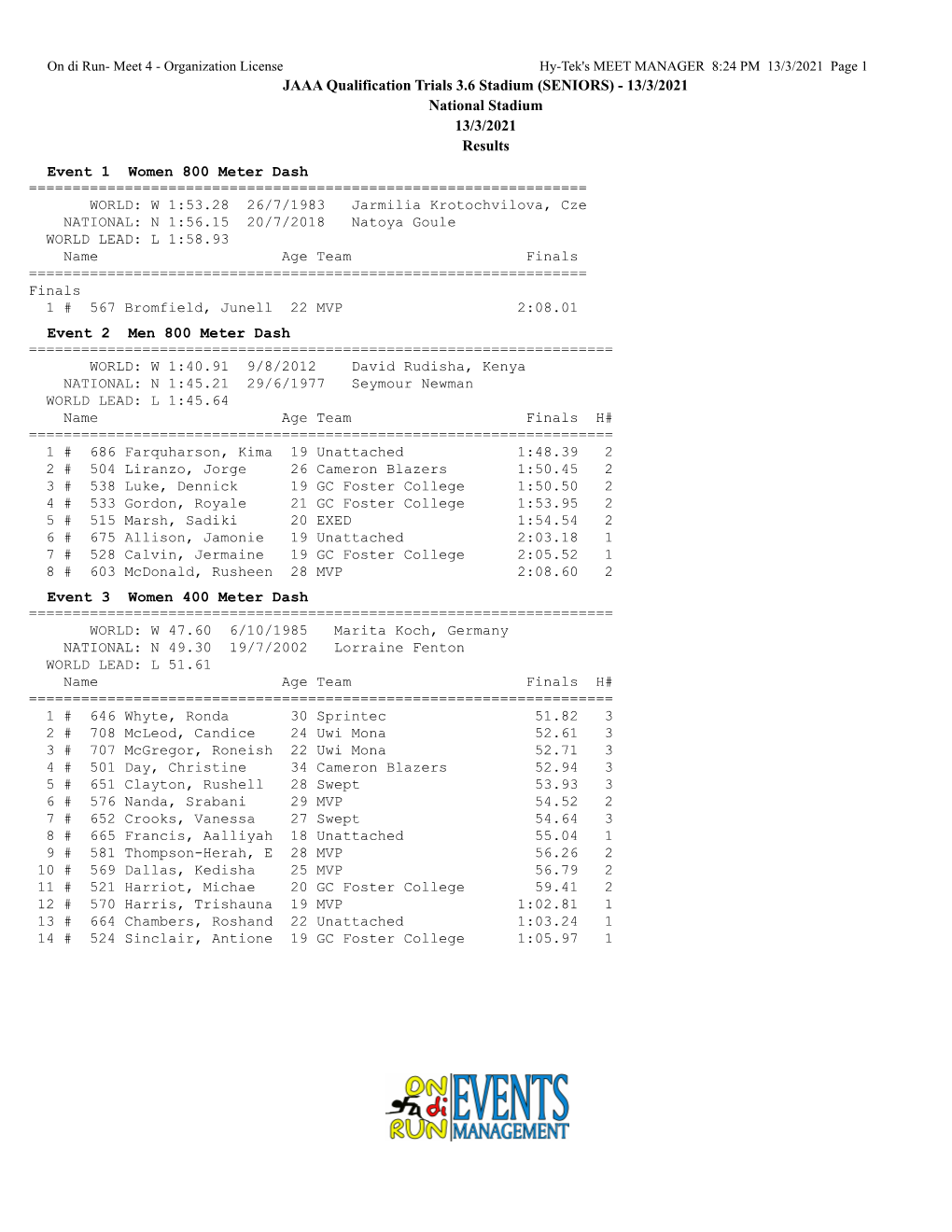 JAAA Qualification Trials 3.6 Stadium (SENIORS)