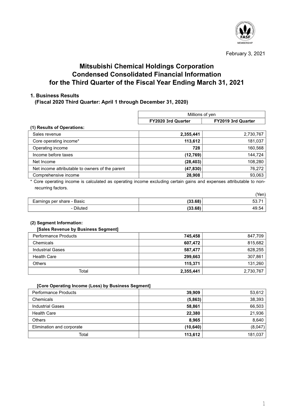 Mitsubishi Chemical Holdings Corporation Condensed Consolidated Financial Information for the Third Quarter of the Fiscal Year Ending March 31, 2021