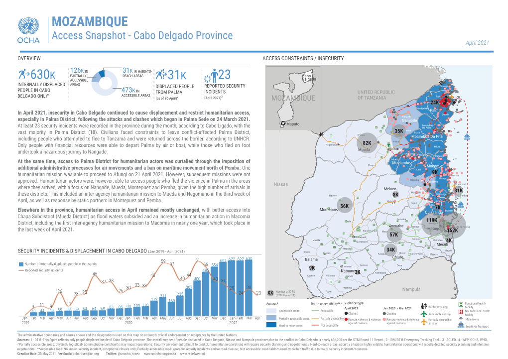 Mozambique%20-%20Cabo%20Delgado%20Province%20-%20Access%20Snapshot%2C