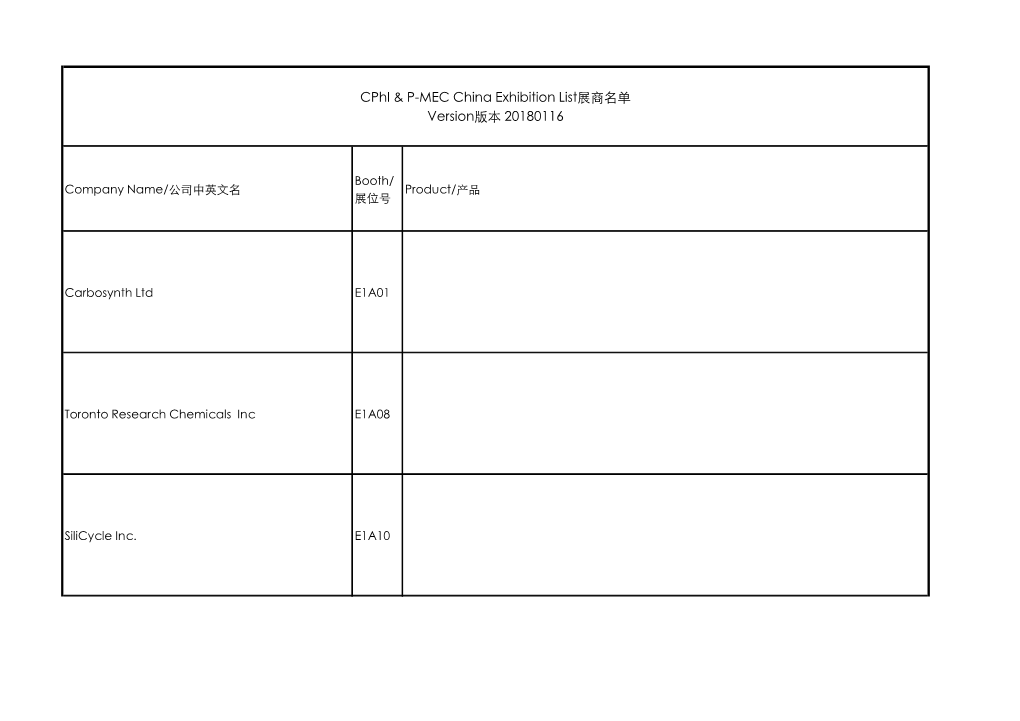 Cphi & P-MEC China Exhibition List展商名单version版本20180116