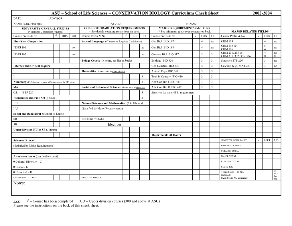 ASU CLAS Curriculum Check Sheet s2