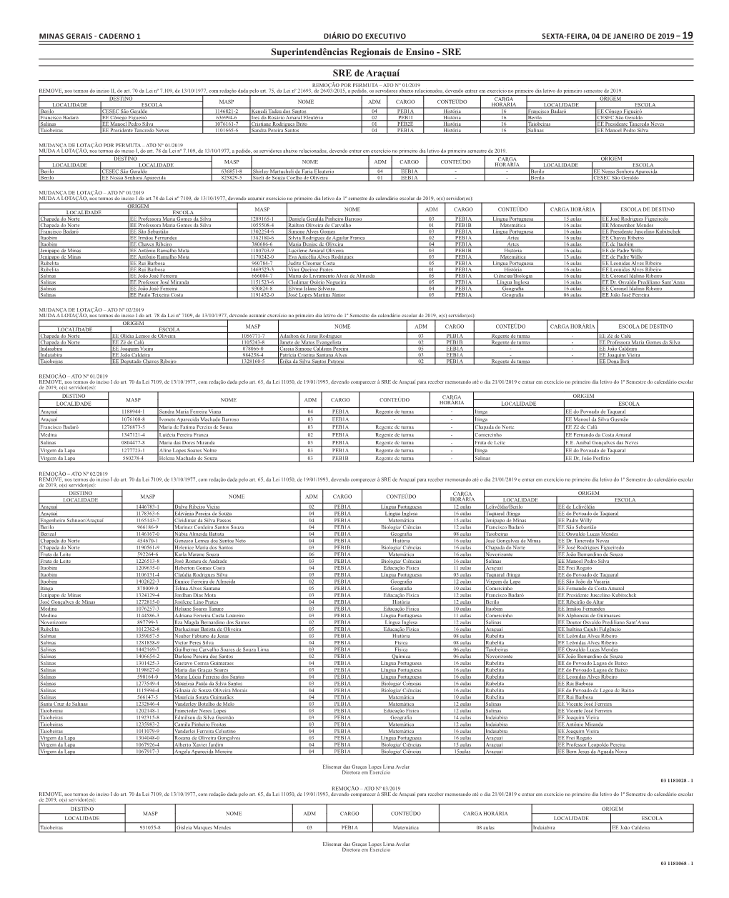 Superintendências Regionais De Ensino - SRE