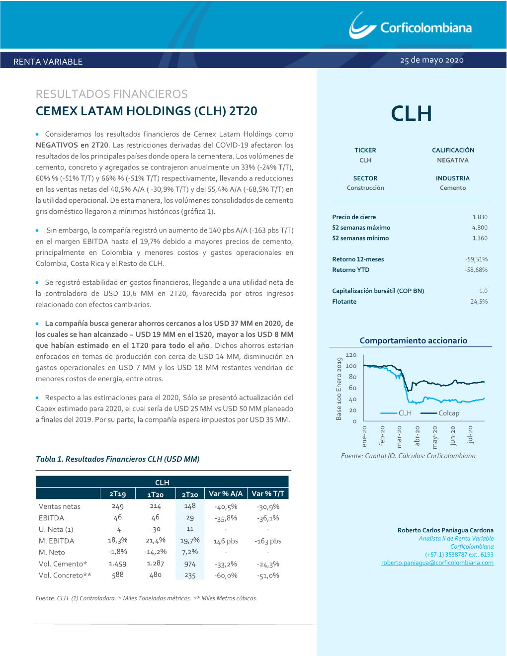 CEMEX LATAM HOLDINGS (CLH) 2T20 CLH • Consideramos Los Resultados Financieros De Cemex Latam Holdings Como
