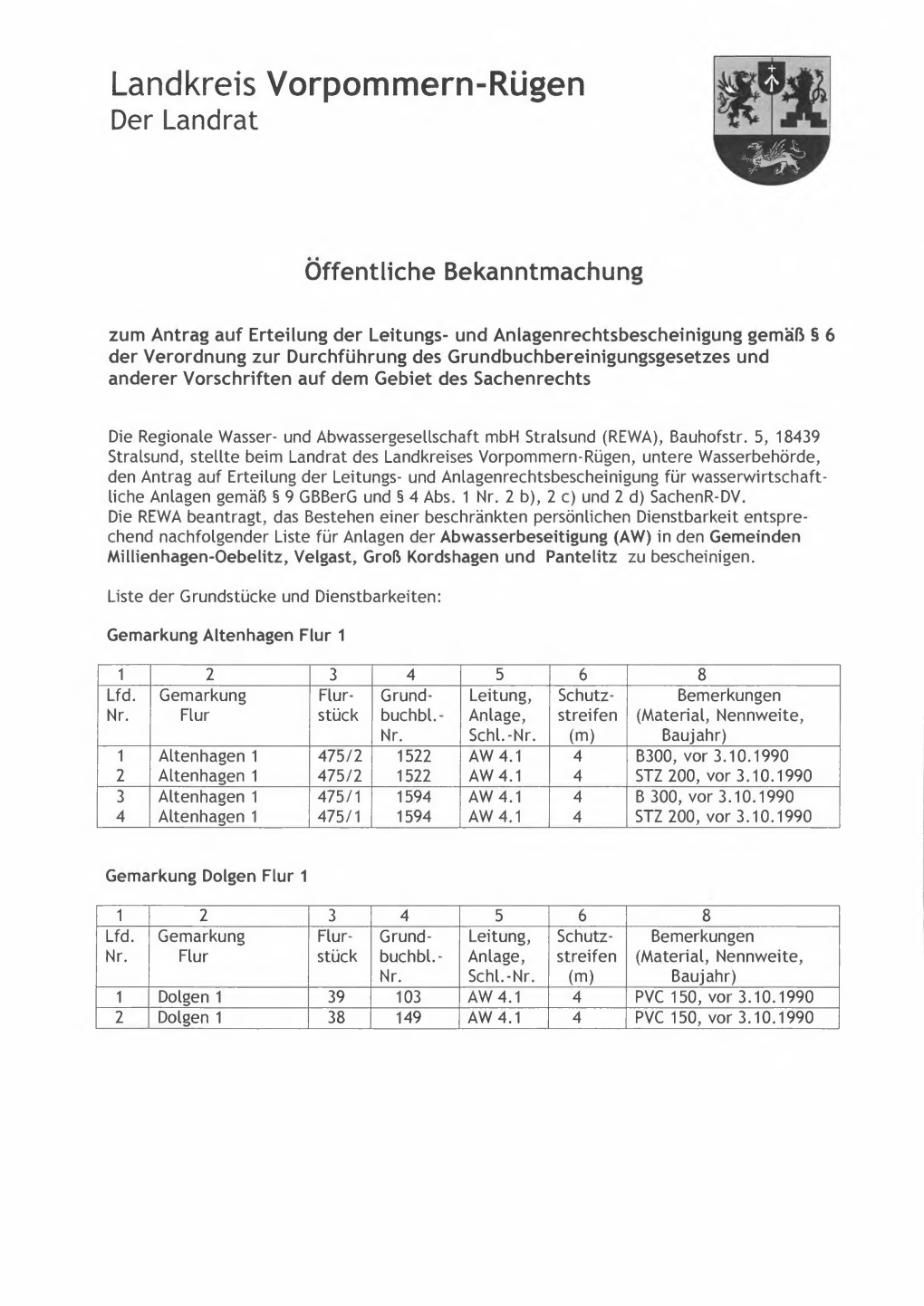 Landkreis Vorpommern-Rügen Der Landrat Öffentliche Bekanntmachung