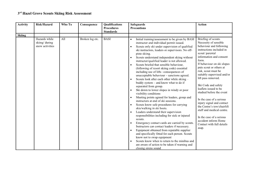 3Rd Hazel Grove Scouts Skiing Risk Assessment