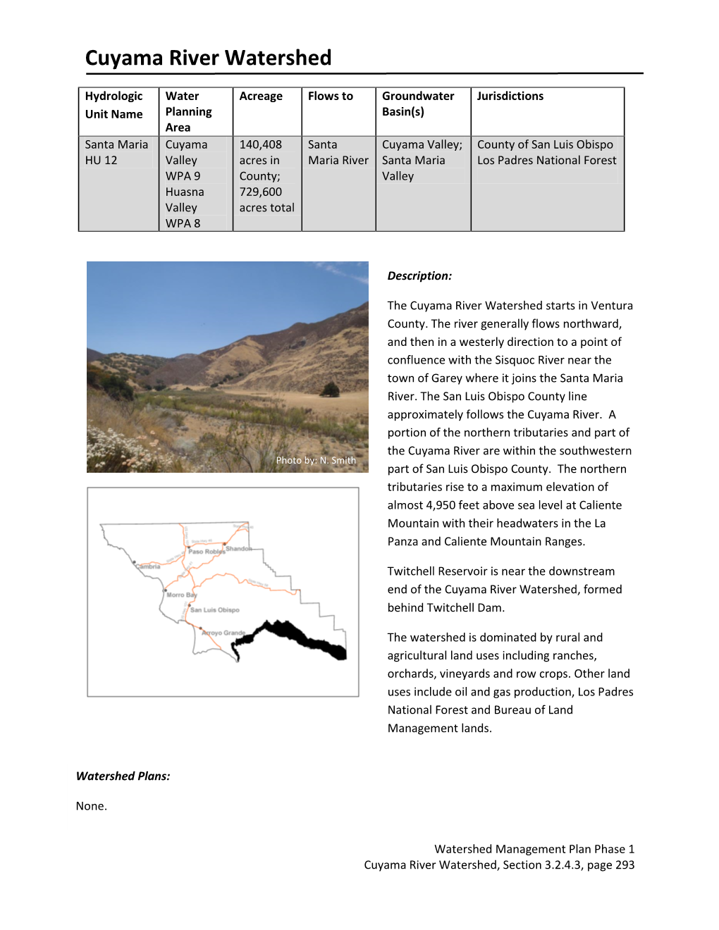 Cuyama River Watershed