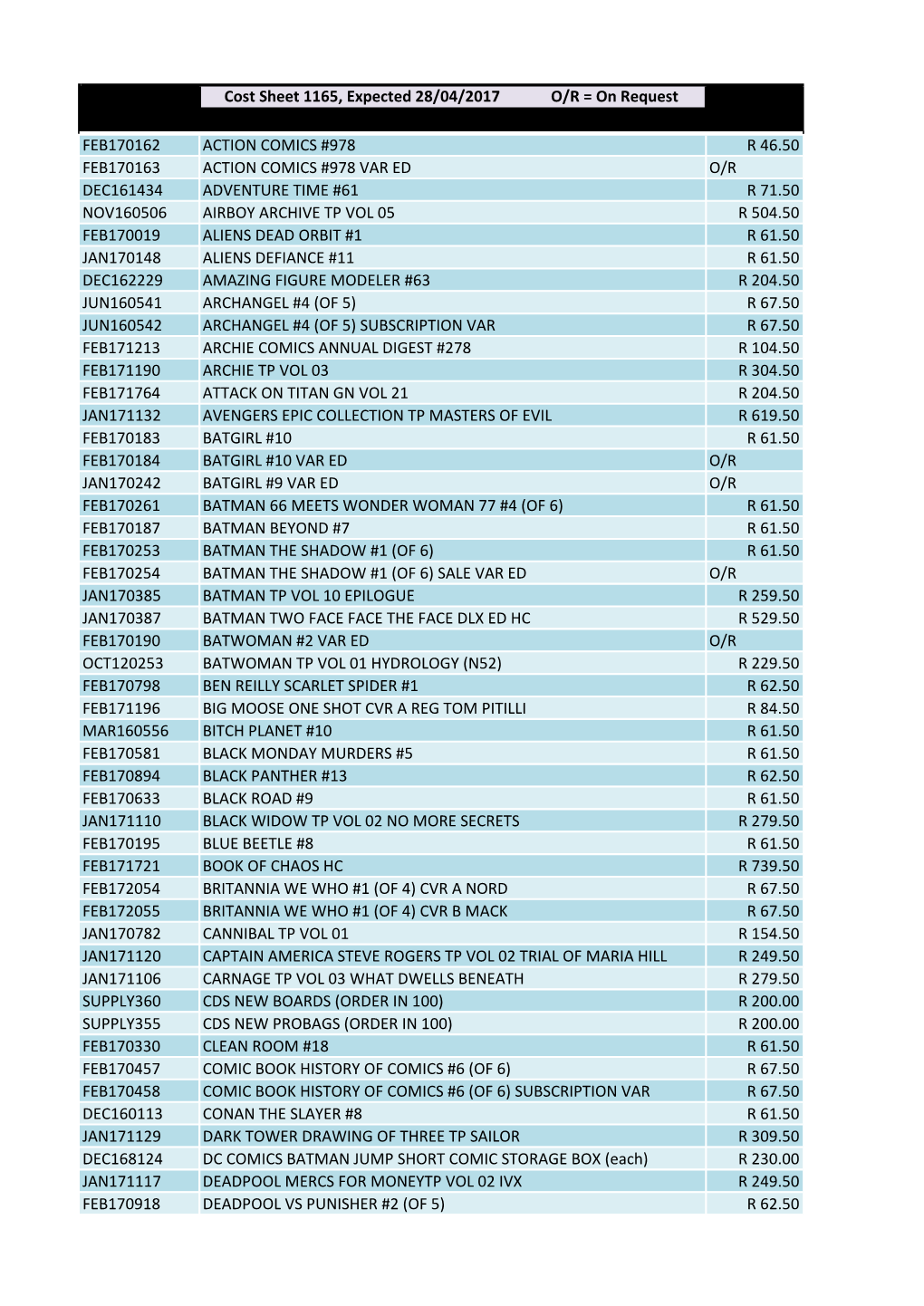 Cost Sheet 1165, Expected 28/04/2017 O/R = On