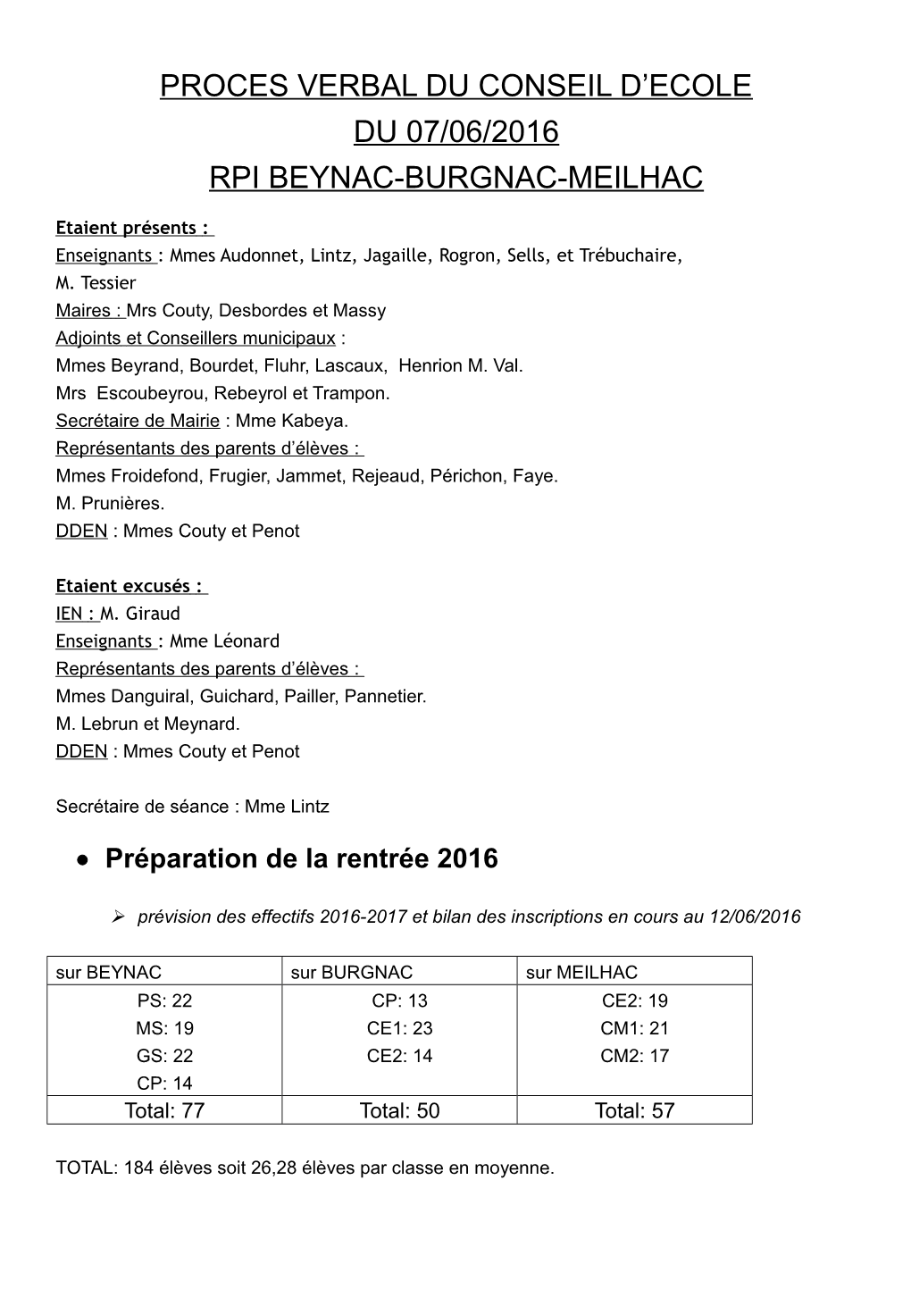 Proces Verbal Du Conseil D'ecole Du 07/06/2016 Rpi Beynac-Burgnac-Meilhac