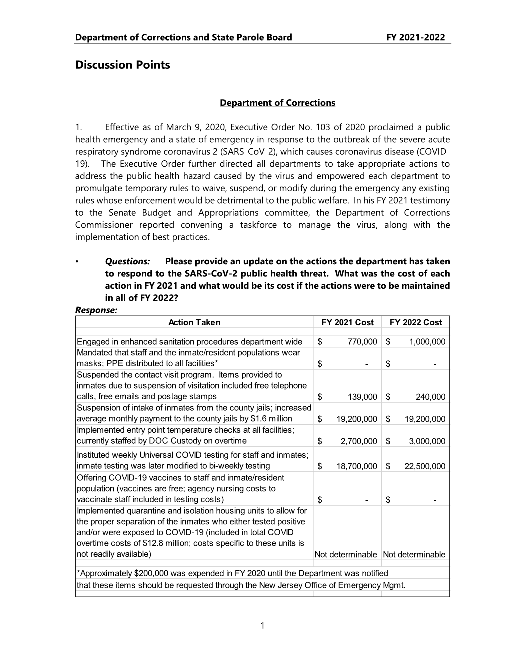 Discussion Points