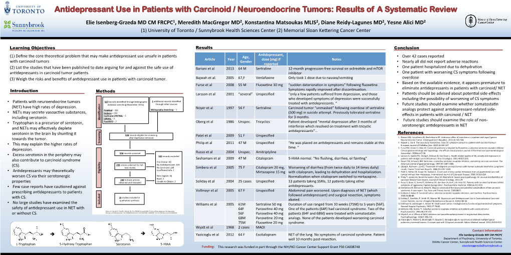 Antidepressant Use in Patients with Carcinoid / Neuroendocrine Tumors: Results of a Systematic Review