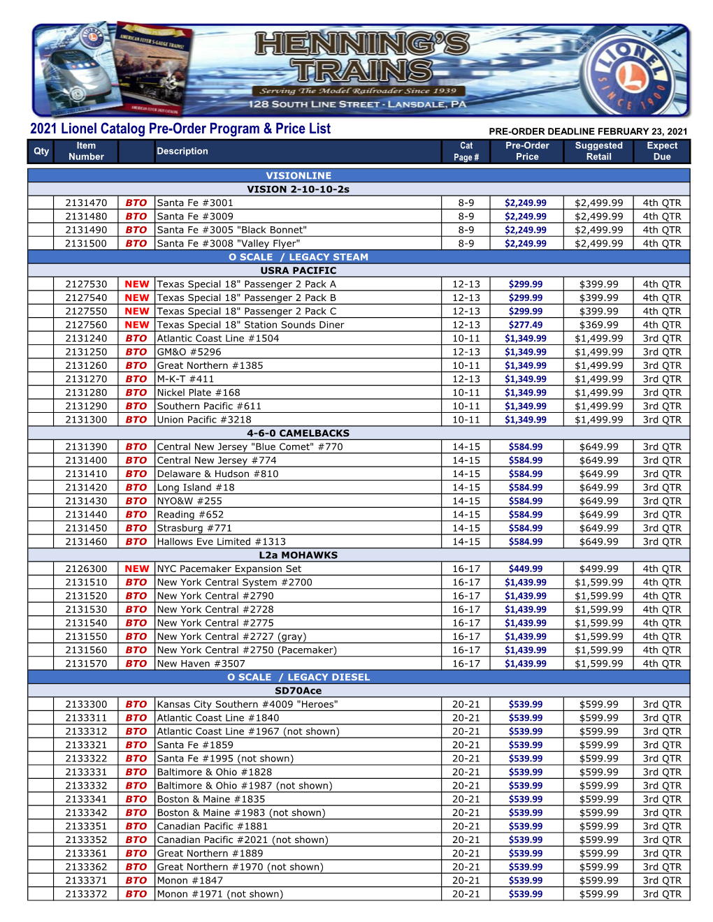 2021 Lionel Catalog Pre-Order Program & Price List