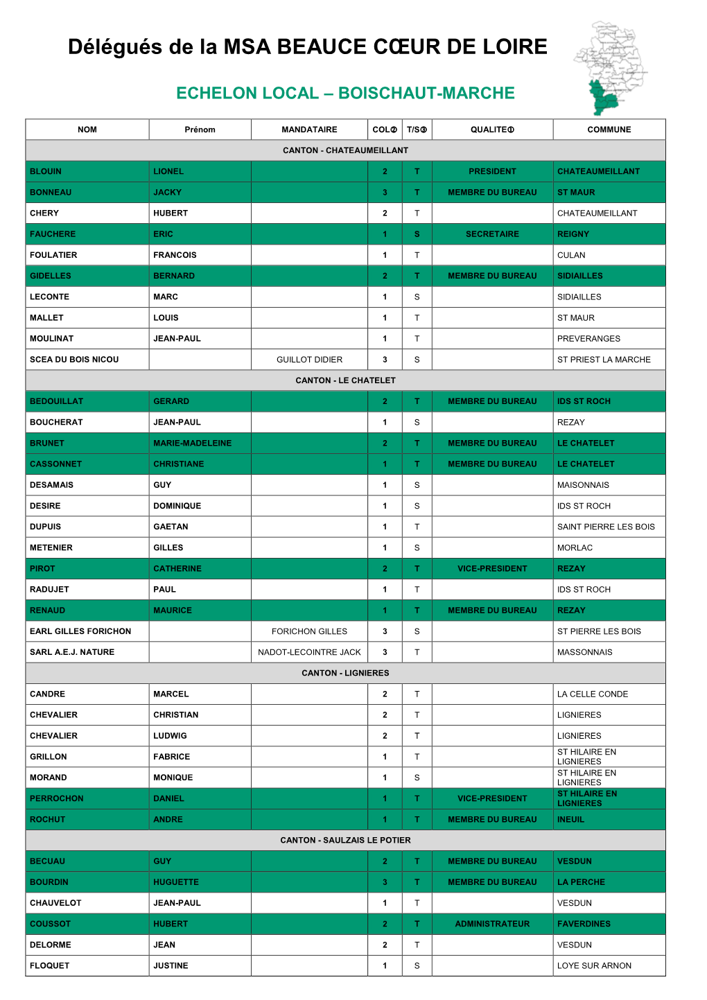 18-Liste El Boischaut-Marche