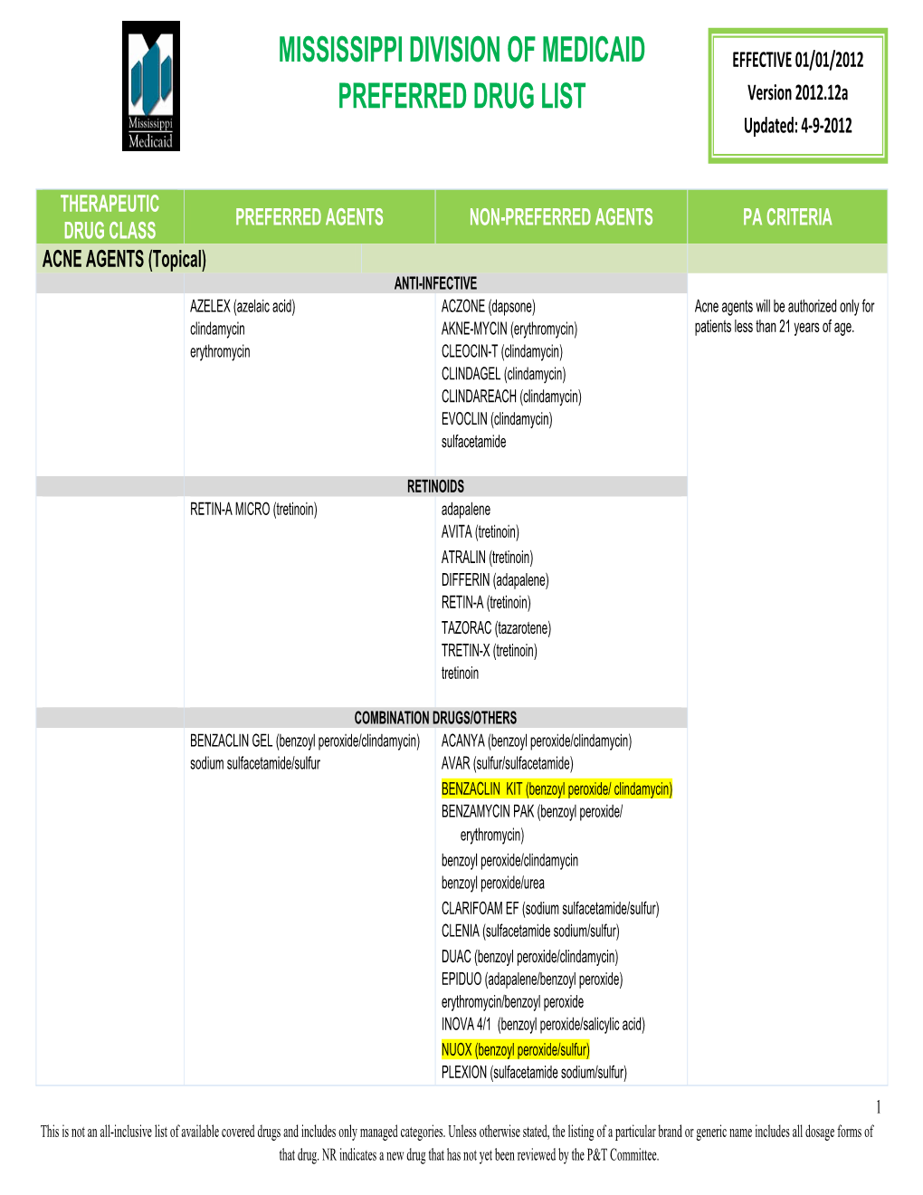 Mississippi Division of Medicaid Preferred Drug List