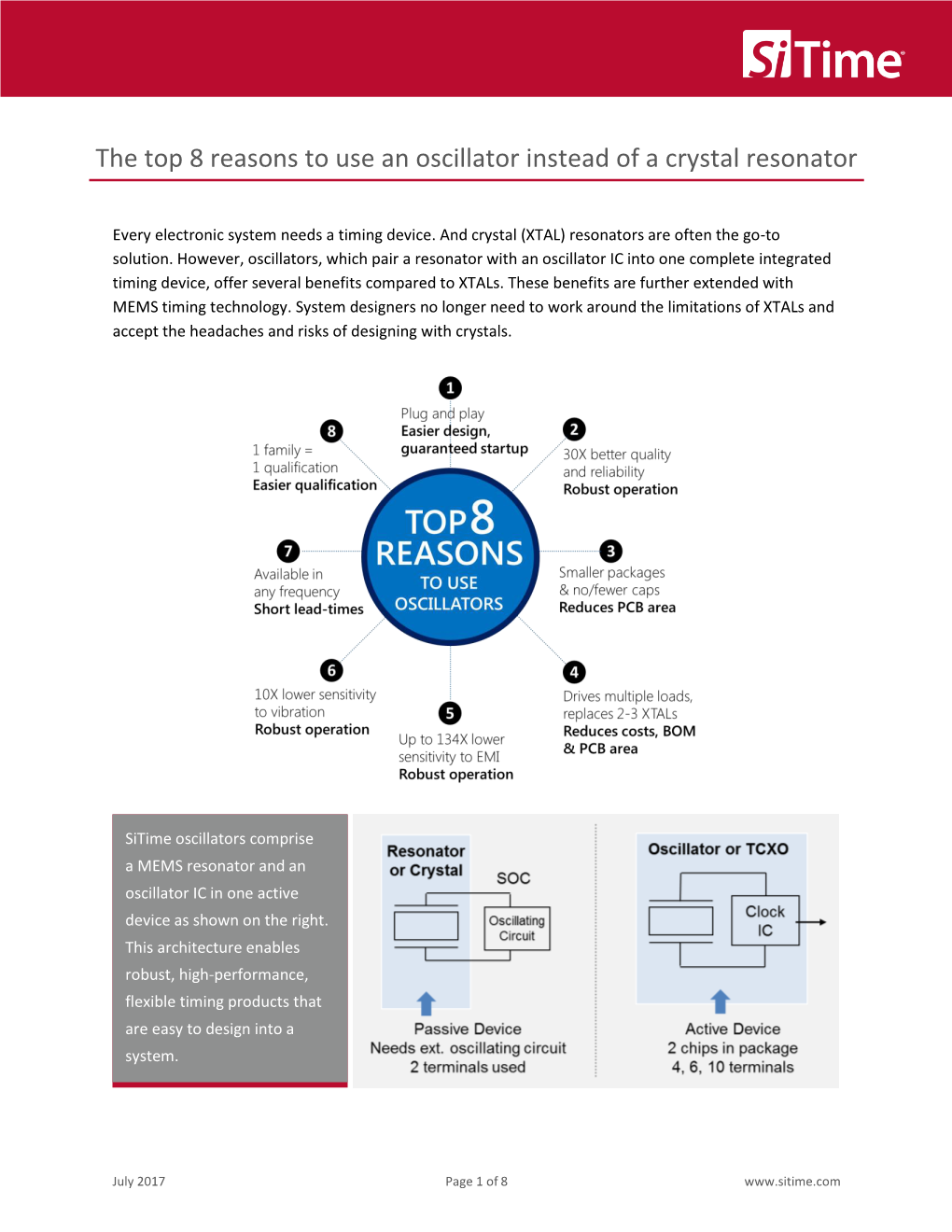 The Top 8 Reasons to Use an Oscillator Instead of a Crystal Resonator