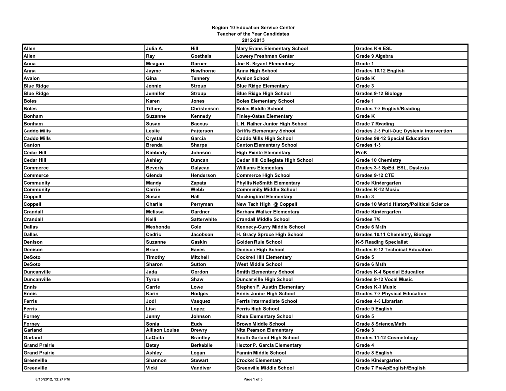 Region 10 Education Service Center Teacher of the Year Candidates 2012-2013 Allen Julia A