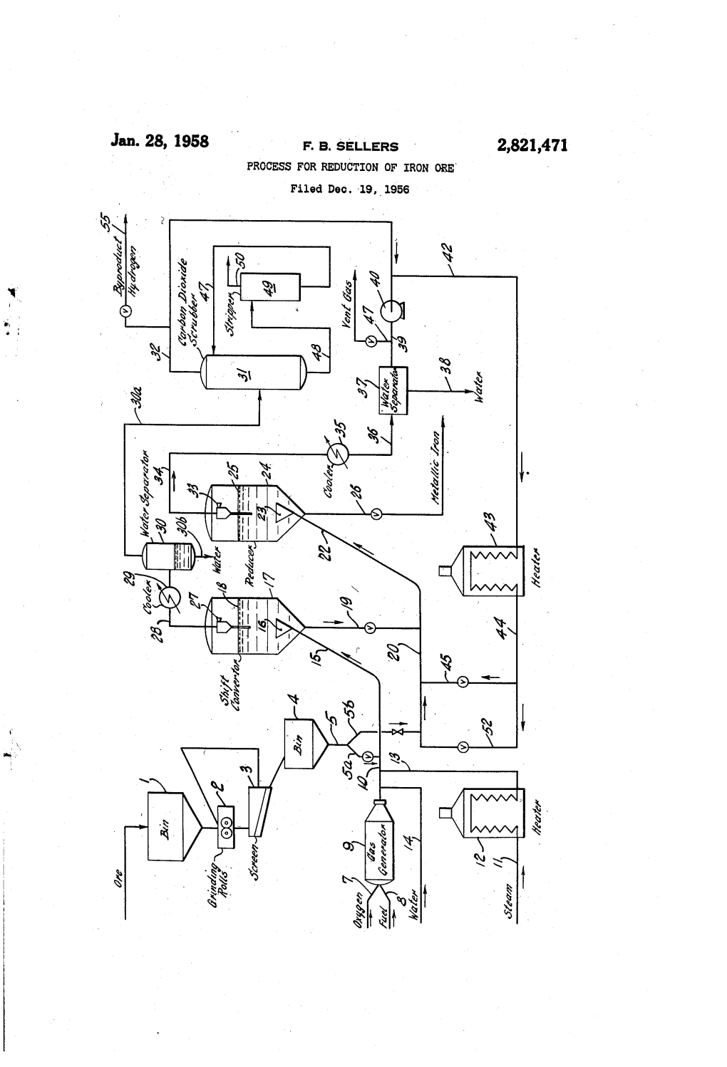 Jan. 28, 1958 F. B. SELLERS 2,821,471 ' PROCESS Fon REDUCTION of IRON Om Filed Dec