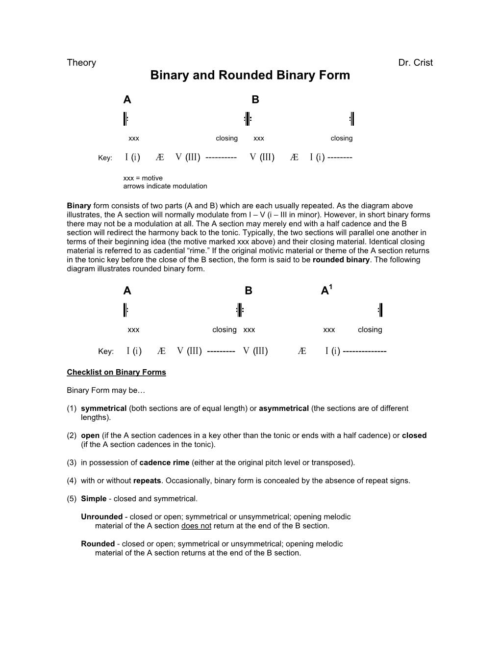 Binary and Rounded Binary Form