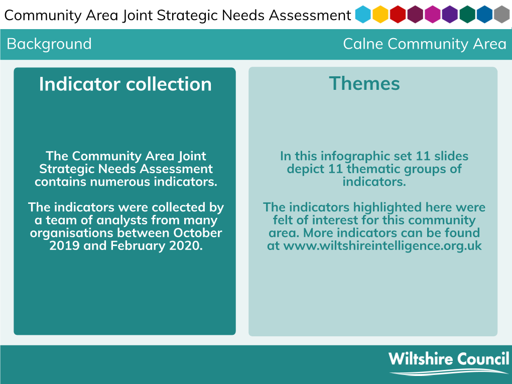 Calne Community Area Background