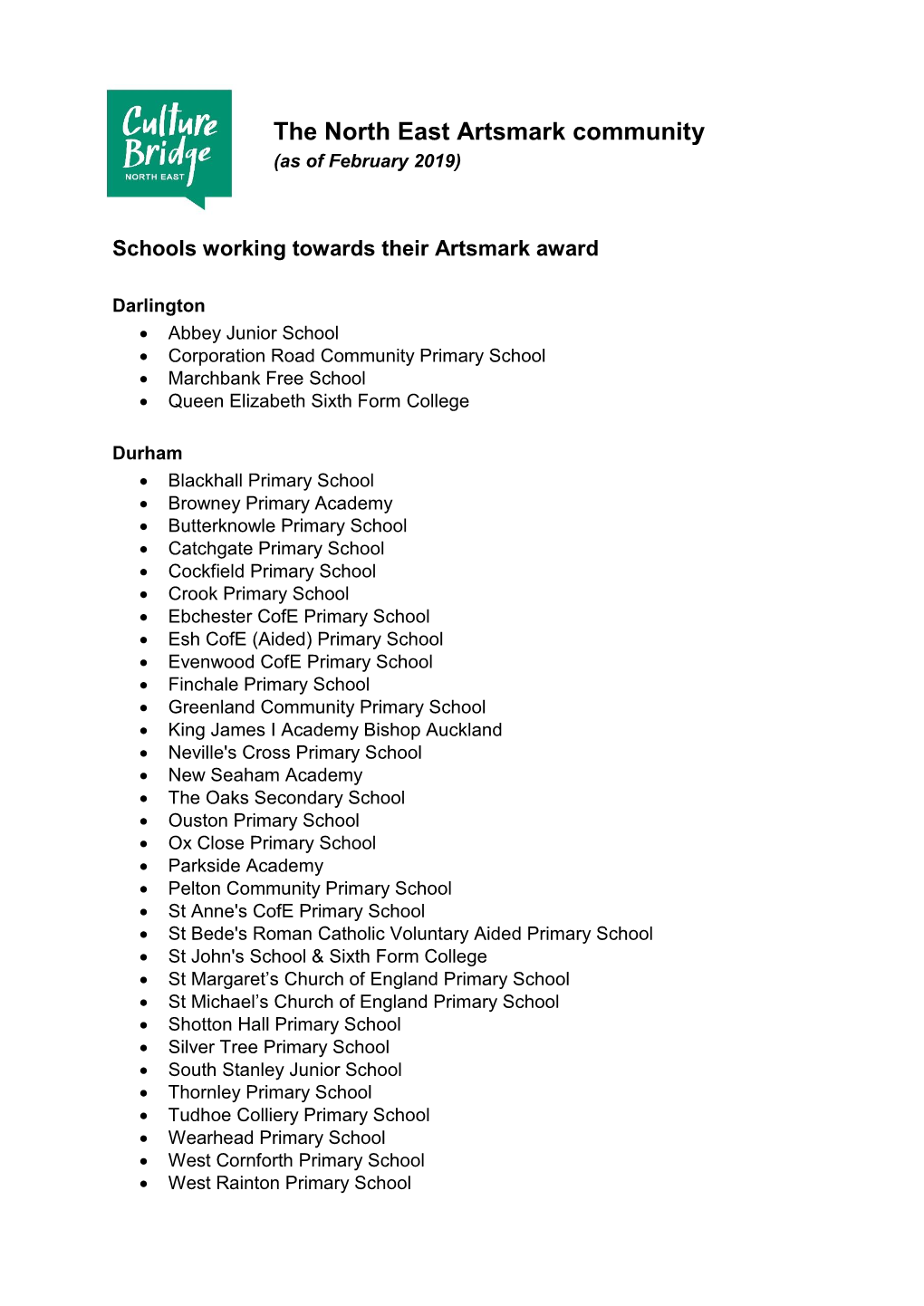 The North East Artsmark Community (As of February 2019)