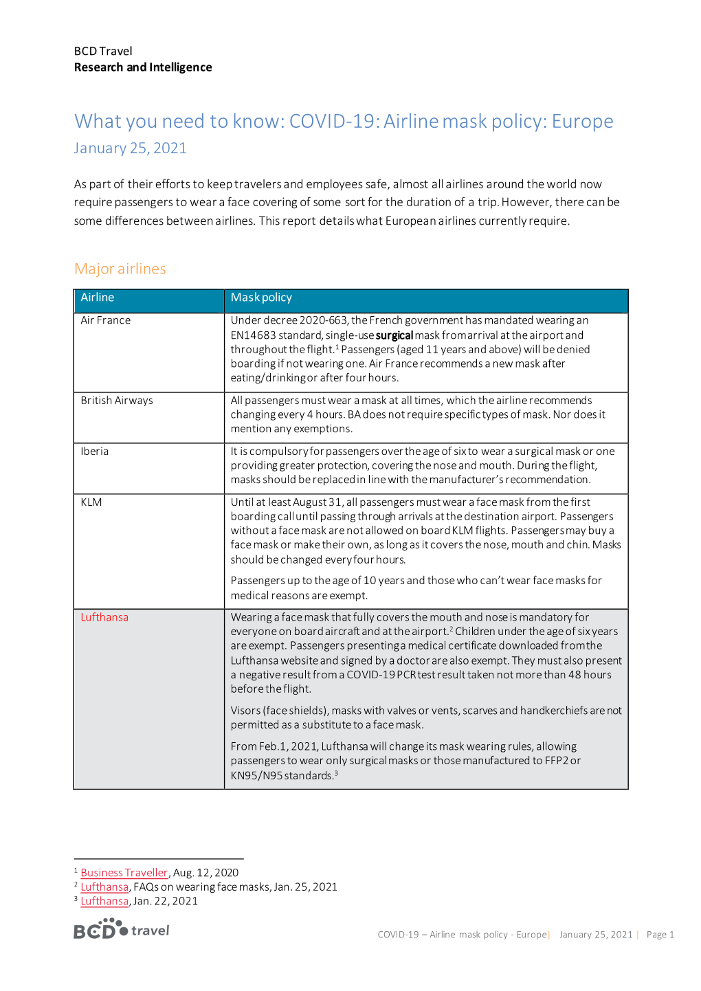 COVID-19 Airline Mask Policy