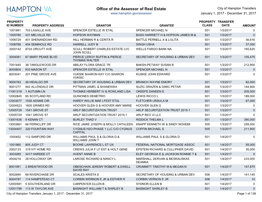 Office of the Assessor of Real Estate City of Hampton Transfers January 1, 2017 - December 31, 2017