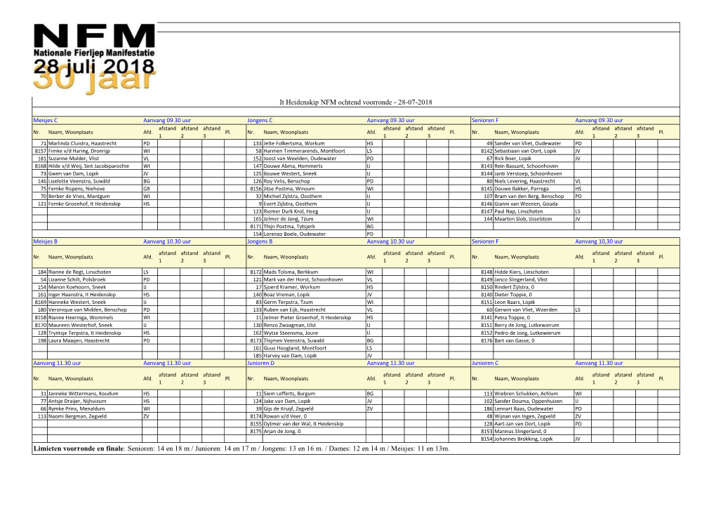 It Heidenskip NFM Ochtend Voorronde - 28-07-2018