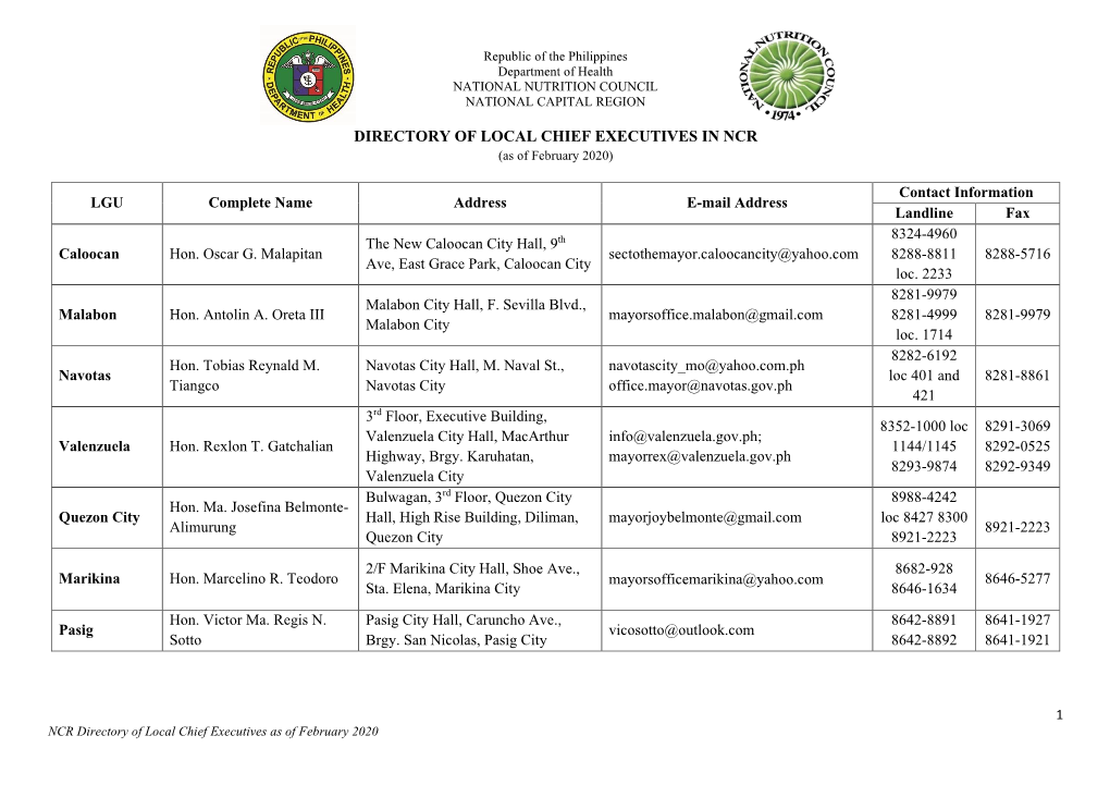 DIRECTORY of LOCAL CHIEF EXECUTIVES in NCR (As of February 2020)