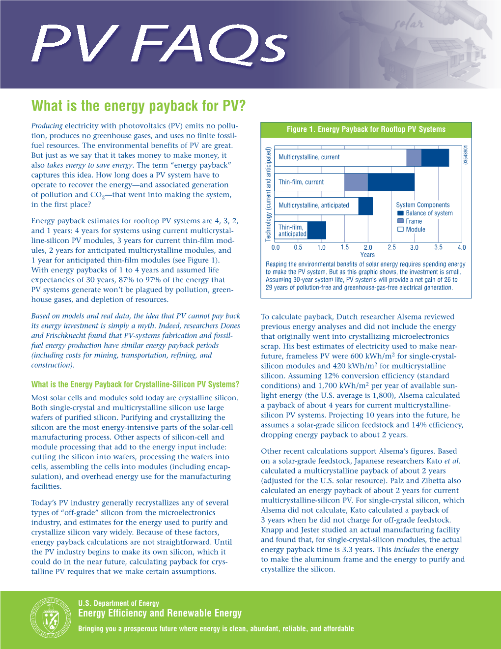 Energy Payback for Rooftop PV Systems Tion, Produces No Greenhouse Gases, and Uses No Finite Fossil- Fuel Resources