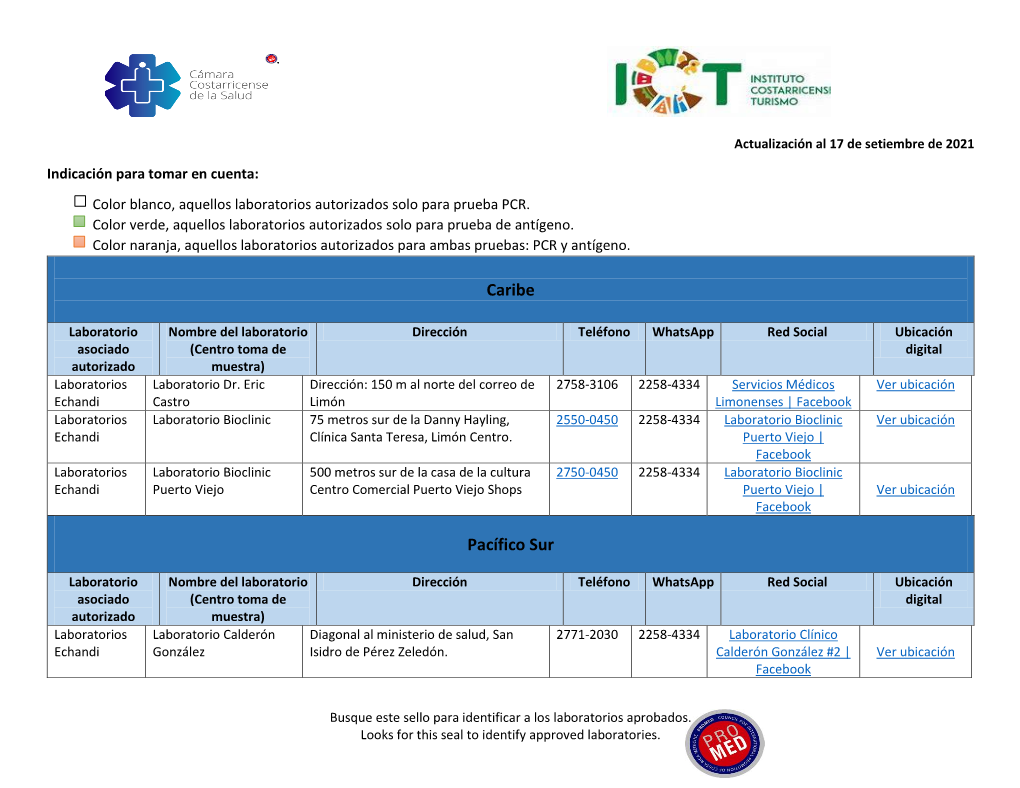 Pdf Laboratorios Autorizados a Realizar Pruebas Para La Detección Del Virus SARS-COV-2 En Costa