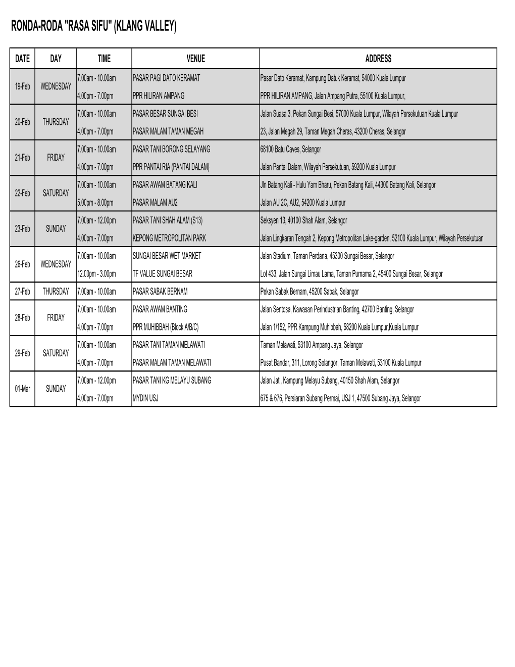 Summary Venue List Digital REV3 20200303.Xlsx