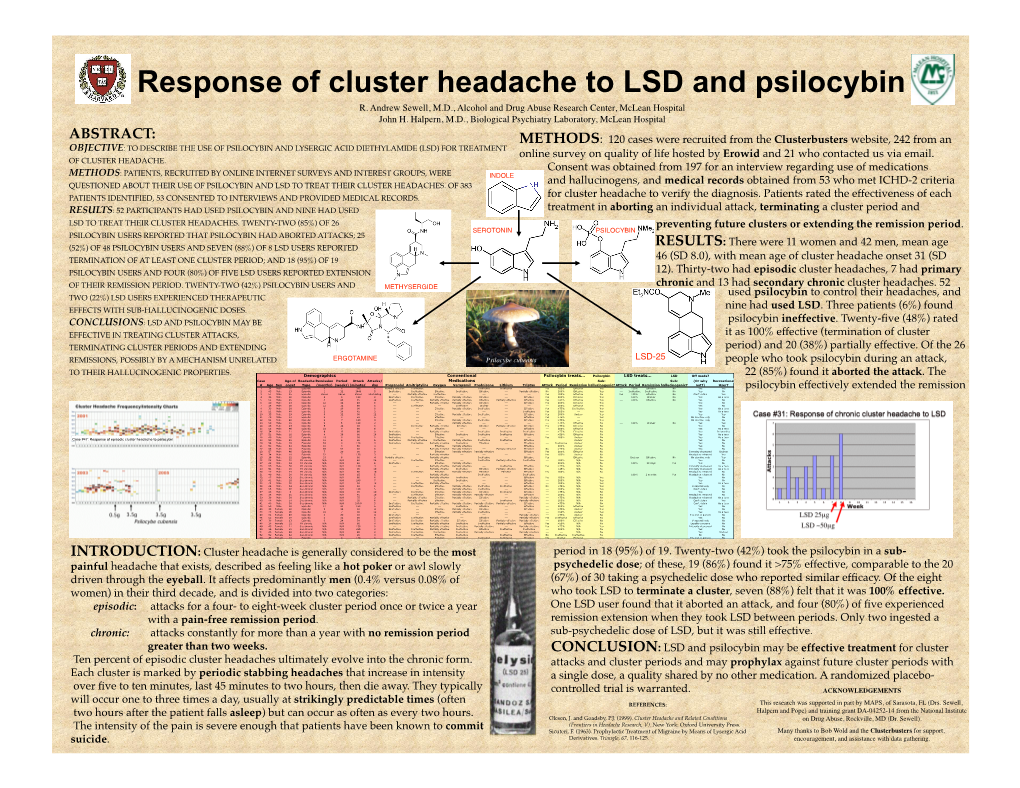 Response of Cluster Headache to LSD and Psilocybin R