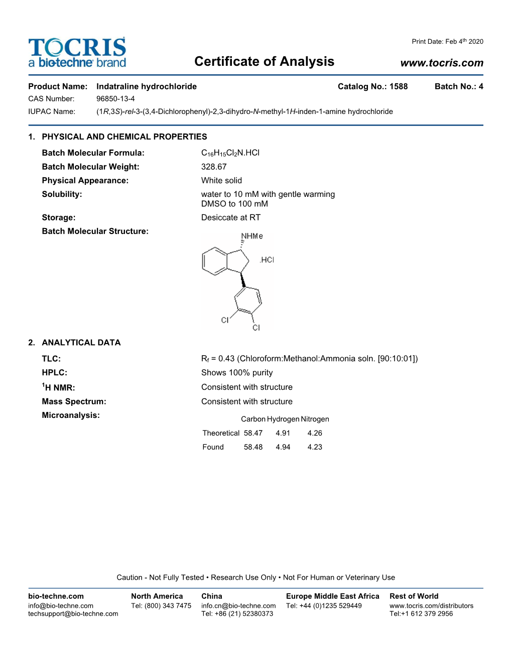 Certificate of Analysis