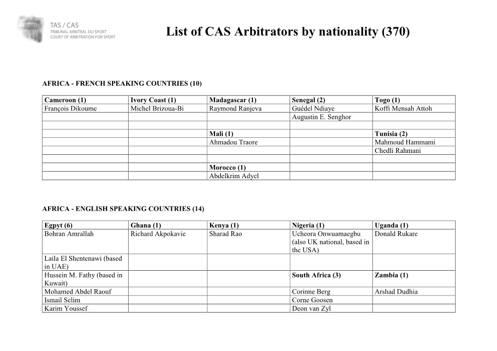 Liste Des Arbitres Du TAS Par Nationalité