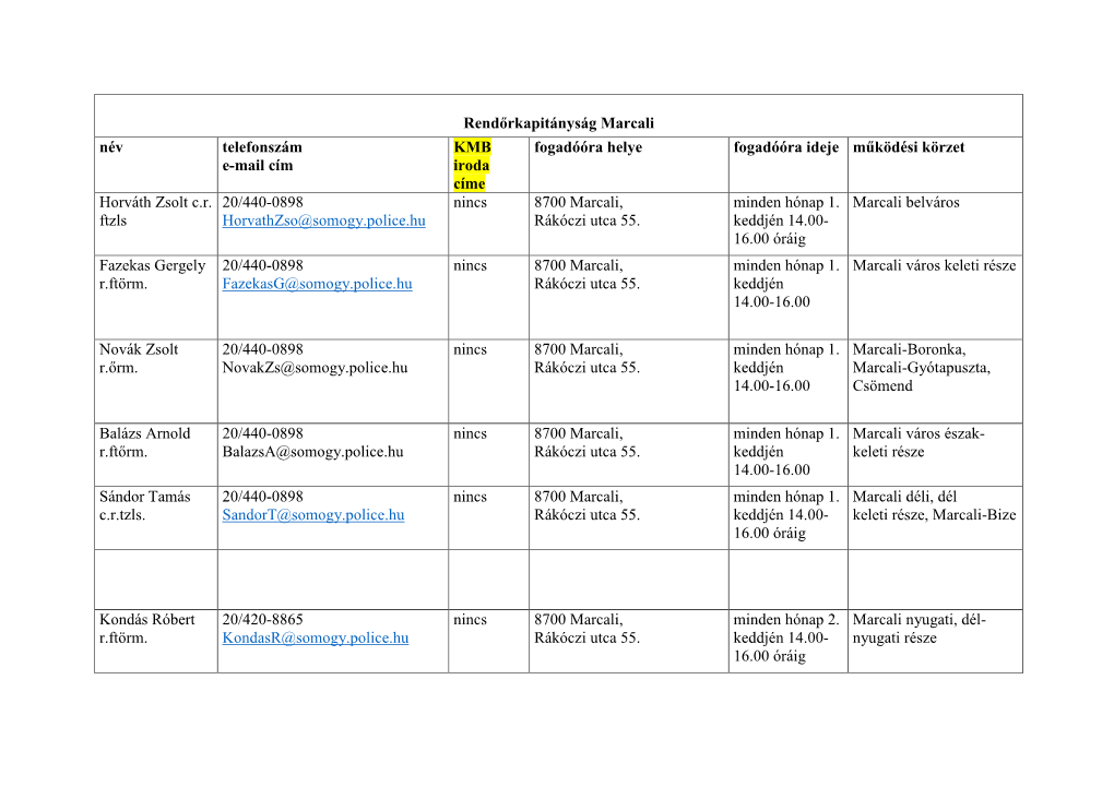 Marcali Rk KMB Irodák 20210714.Docx .Pdf