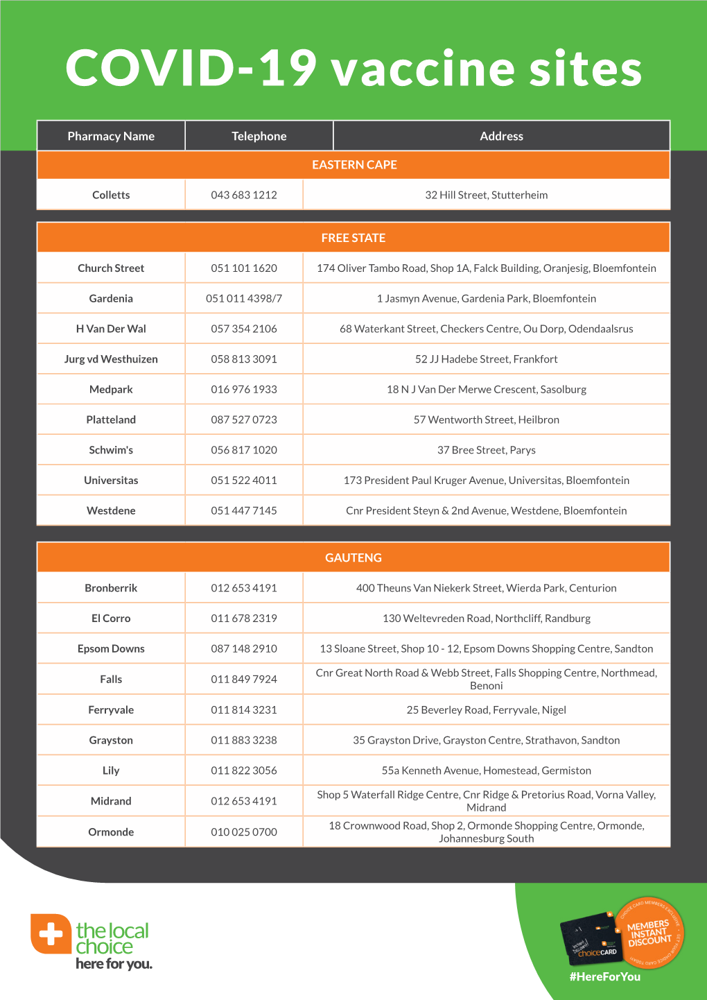 COVID-19 Vaccine Sites