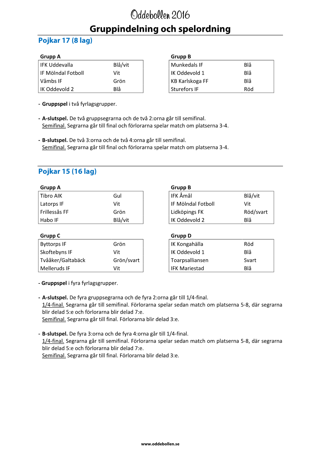 Gruppindelning Och Spelordning Pojkar 17 (8 Lag)