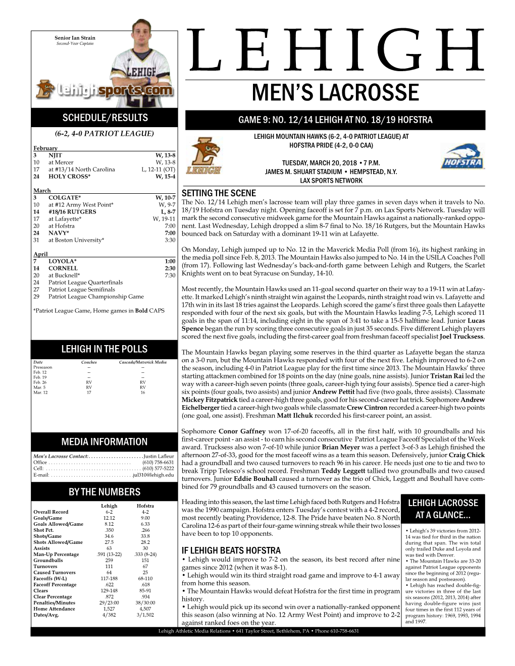 Men's Lacrosse Ranking Summary Thru Games 03/18/2018