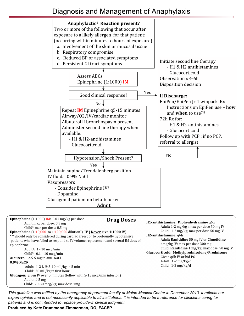 Diagnosis and Management of Anaphylaxis