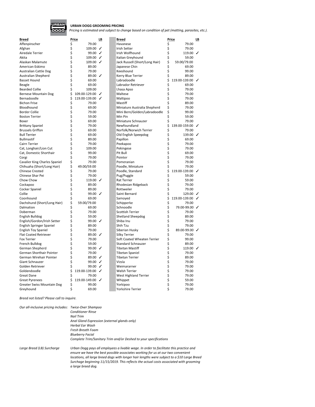 URBAN DOGG GROOMING PRICING Pricing Is Estimated and Subject to Change Based on Condition of Pet (Matting, Parasites, Etc.)