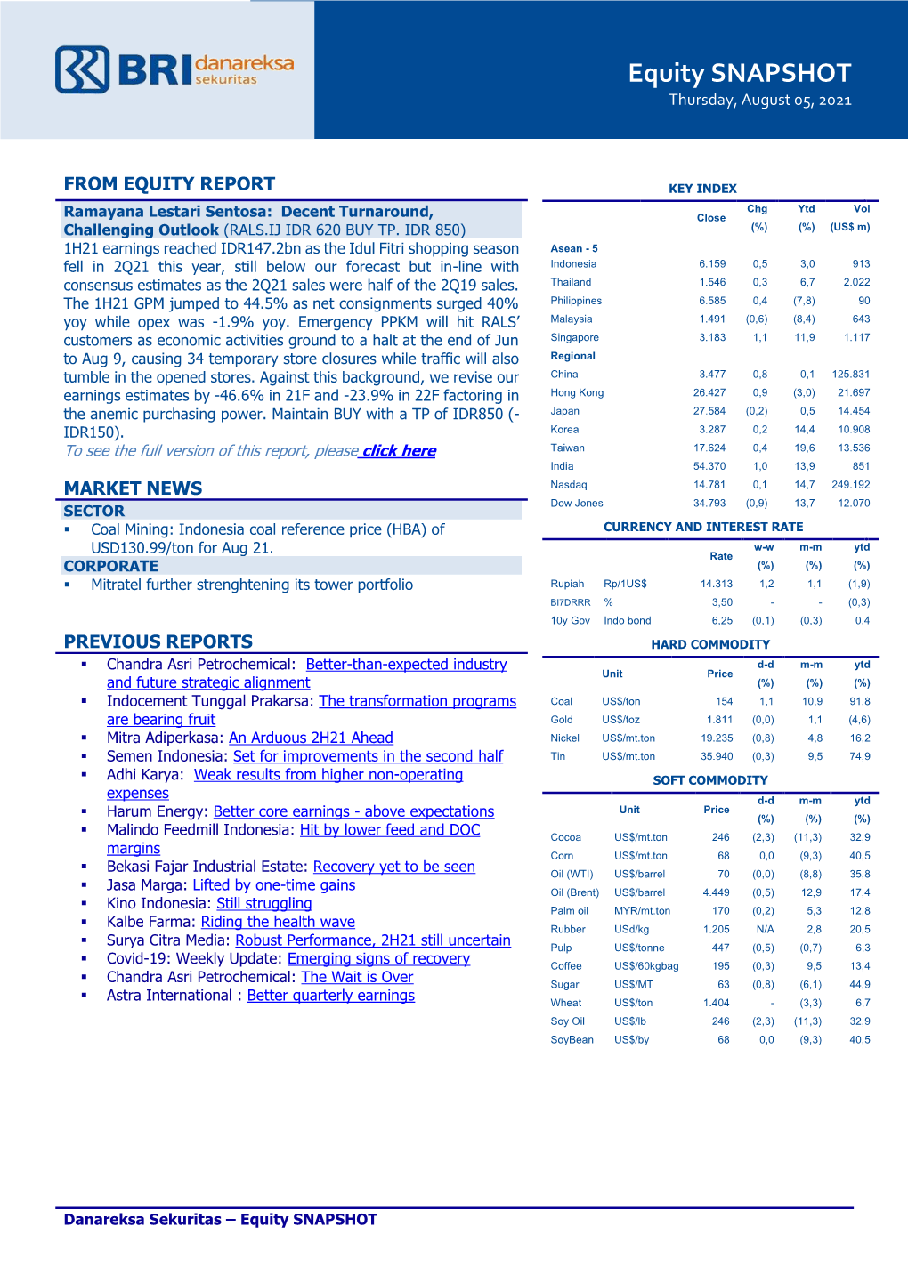 Equity SNAPSHOT Thursday, August 05, 2021