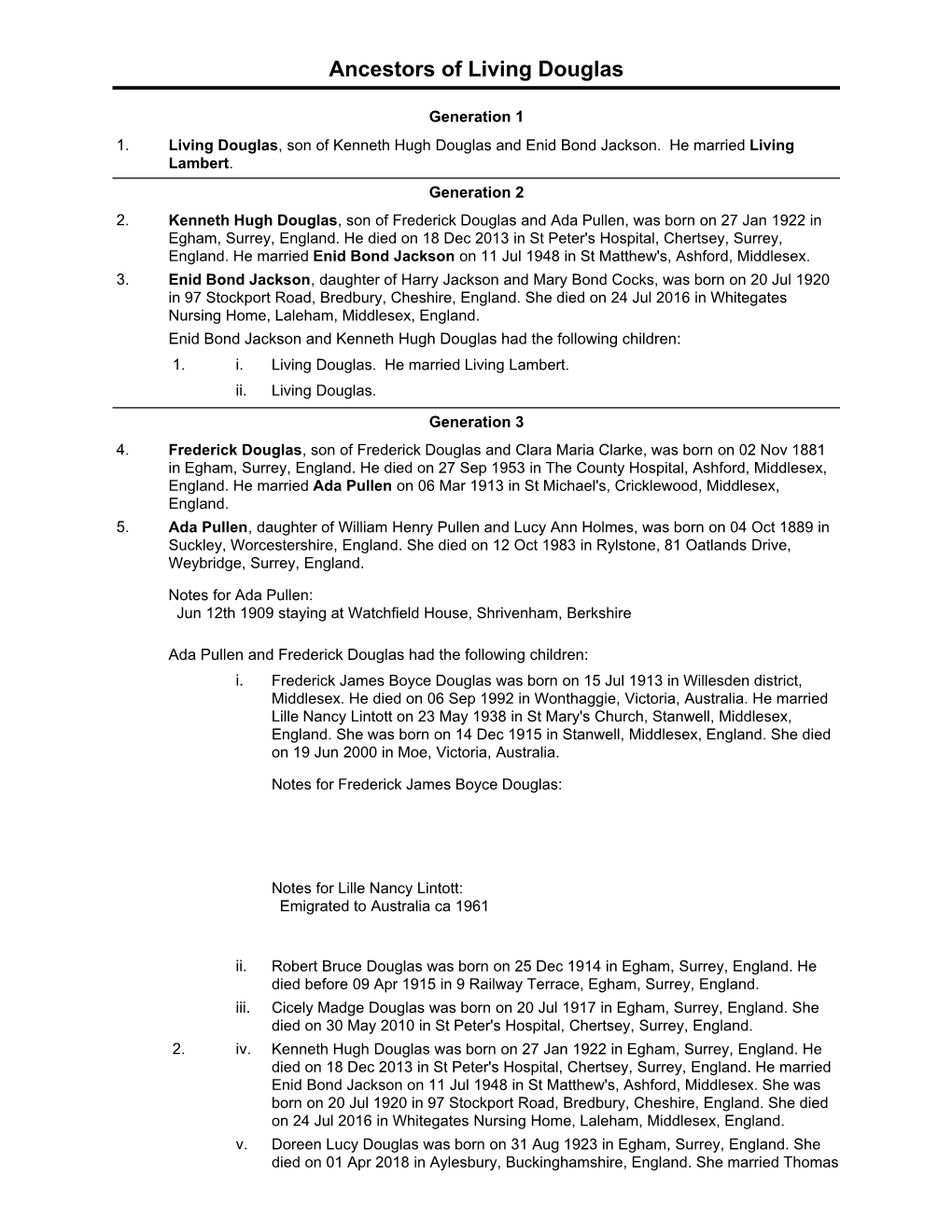 Ancestors of Robert James Douglas