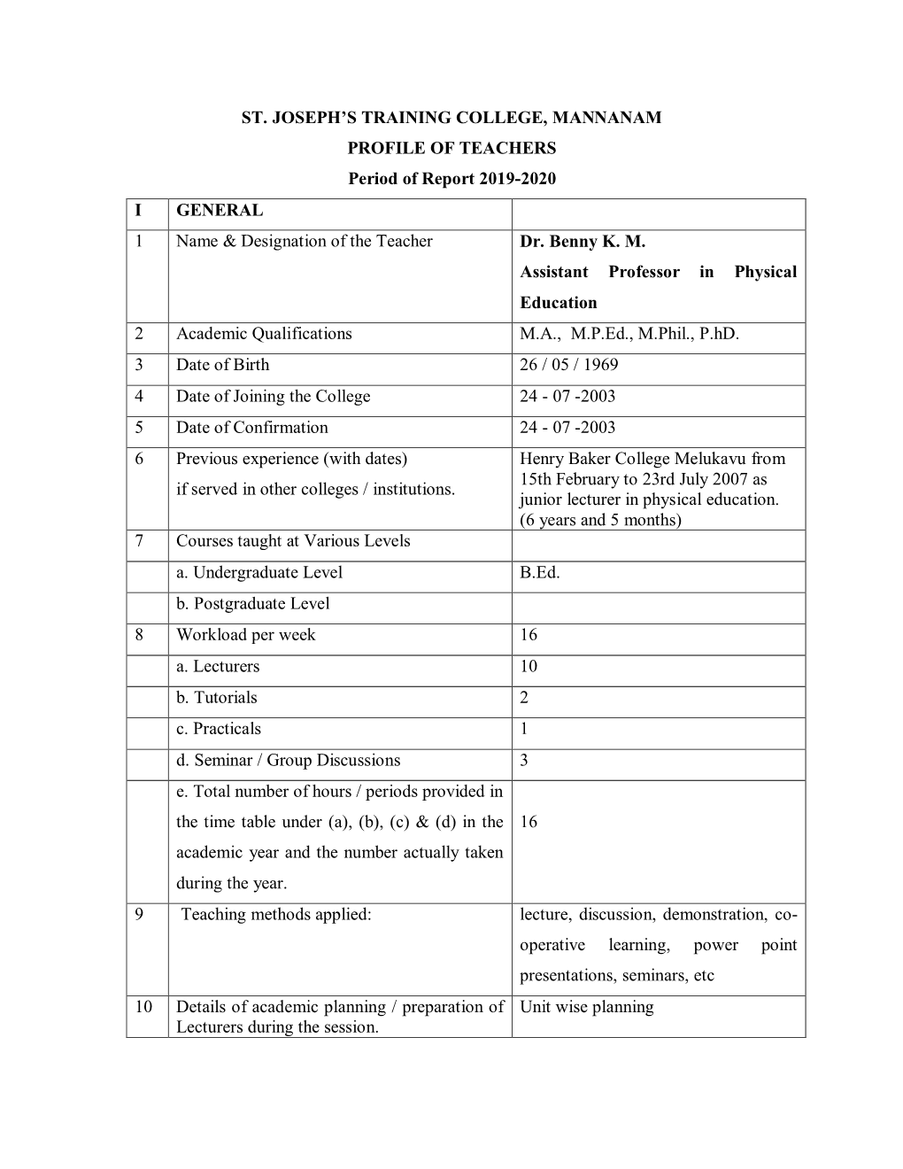 St. Joseph's Training College, Mannanam Profile Of