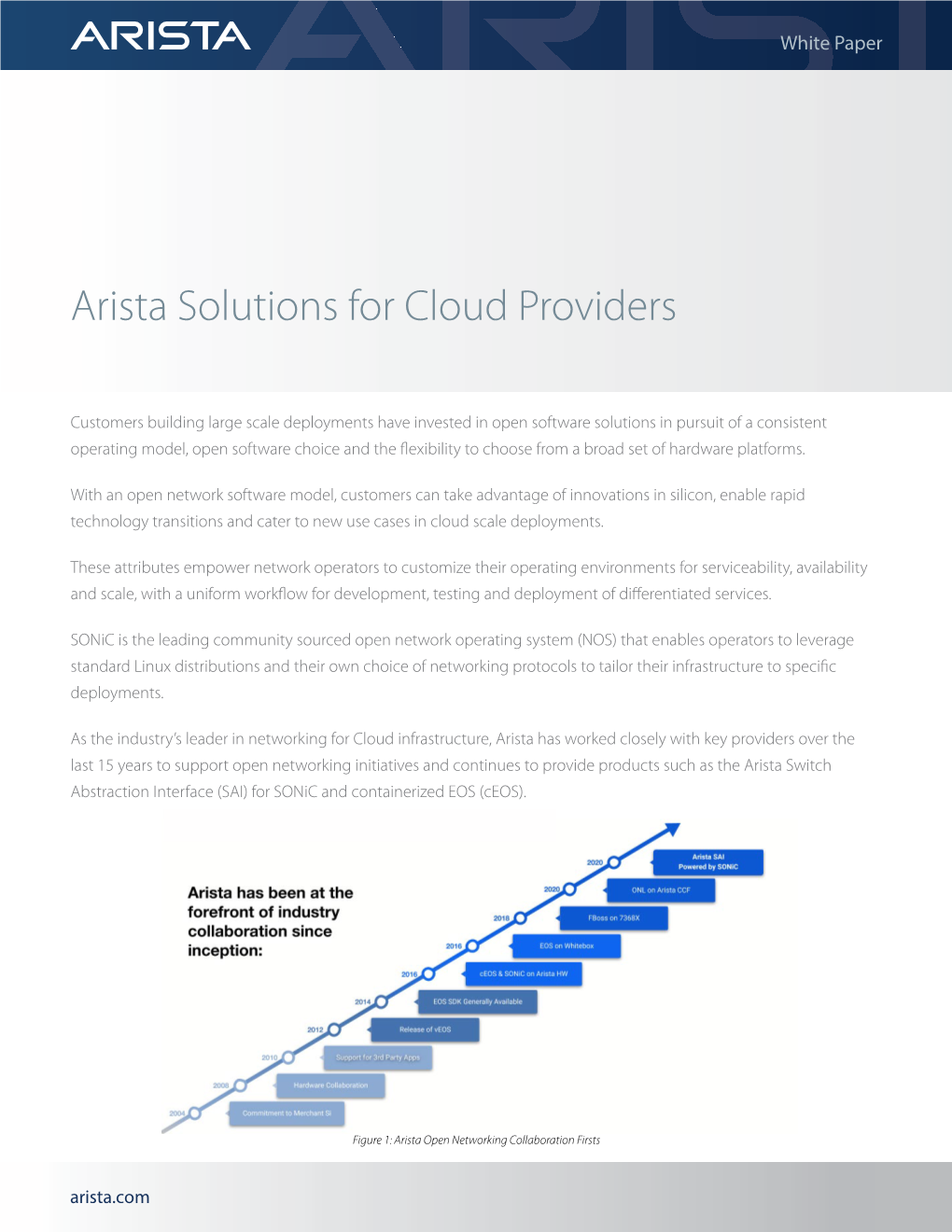 Arista Solutions for Cloud Providers